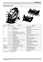 Preview for 37 page of Clemas & Co TENNANT T500 Operator'S Manual