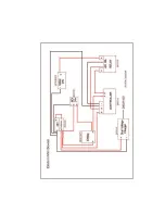 Предварительный просмотр 15 страницы Clemas & Co Tornado D70Mini Bowser Operator'S Manual