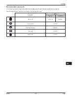 Предварительный просмотр 12 страницы Clemas & Co VHC200 Operator'S Manual