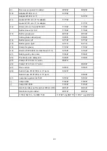 Preview for 22 page of Clemco 100401 Owner'S Manual