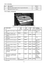 Preview for 32 page of Clemco 100401 Owner'S Manual