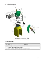 Preview for 17 page of Clemco APOLLO 100 CE Owner'S Manual