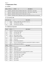 Preview for 16 page of Clemco BLAST HELMET APOLLO 600 CE Owner'S Manual