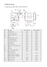 Preview for 22 page of Clemco BNP 220 Owner'S Manual