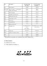 Preview for 26 page of Clemco BNP 220 Owner'S Manual