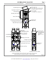 Предварительный просмотр 4 страницы Clemco CDF-12 Manual