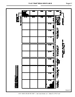 Preview for 22 page of Clemco FLAT-TRAK Manual