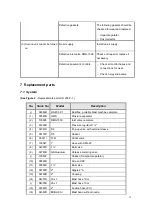 Preview for 12 page of Clemco HS-200P-1 Owner'S Manual