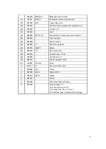 Preview for 13 page of Clemco HS-200P-1 Owner'S Manual