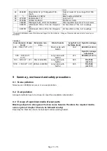 Предварительный просмотр 11 страницы Clemco Spin - XL Owner'S Manual