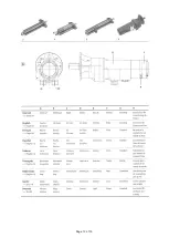 Предварительный просмотр 13 страницы Clemco Spin - XL Owner'S Manual