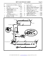 Предварительный просмотр 36 страницы Clemco ZERO BNP 55 Manual