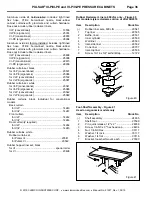 Preview for 37 page of Clemco ZERO Pulsar III-P Manual