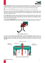 Предварительный просмотр 7 страницы Clemens Technologies HEXAGON 723 User Manual