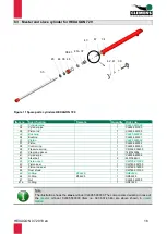 Предварительный просмотр 16 страницы Clemens Technologies HEXAGON 723 User Manual