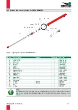 Предварительный просмотр 17 страницы Clemens Technologies HEXAGON 723 User Manual