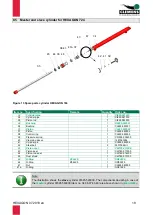 Предварительный просмотр 18 страницы Clemens Technologies HEXAGON 723 User Manual