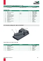 Предварительный просмотр 25 страницы Clemens Technologies HEXAGON 723 User Manual