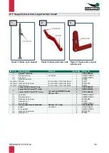 Предварительный просмотр 30 страницы Clemens Technologies HEXAGON 723 User Manual