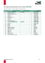 Предварительный просмотр 33 страницы Clemens Technologies HEXAGON 723 User Manual