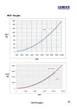 Preview for 23 page of Clements Orbital 360 User Manual