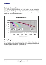 Preview for 14 page of Clements SUC 81030 User Manual