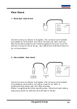 Preview for 21 page of Clements SUC 81030 User Manual