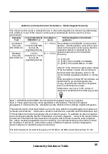 Preview for 25 page of Clements SUC 81030 User Manual