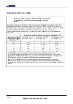 Preview for 26 page of Clements SUC 81030 User Manual