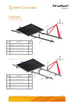 Предварительный просмотр 8 страницы Clenergy PV-ezRack ComT Code-Compliant Planning And Installation