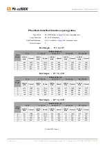 Preview for 23 page of Clenergy PV-ezRack ER-I-01 Planning And Installation Manual