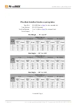 Preview for 27 page of Clenergy PV-ezRack ER-I-01 Planning And Installation Manual