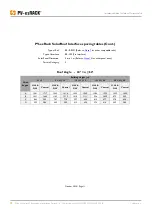 Preview for 30 page of Clenergy PV-ezRack ER-I-01 Planning And Installation Manual