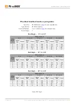 Preview for 33 page of Clenergy PV-ezRack ER-I-01 Planning And Installation Manual