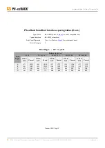 Preview for 34 page of Clenergy PV-ezRack ER-I-01 Planning And Installation Manual