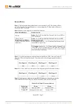 Preview for 35 page of Clenergy PV-ezRack ER-I-01 Planning And Installation Manual