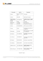 Preview for 37 page of Clenergy PV-ezRack ER-I-01 Planning And Installation Manual