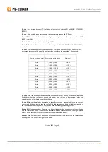 Preview for 39 page of Clenergy PV-ezRack ER-I-01 Planning And Installation Manual