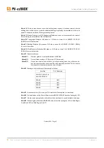 Preview for 40 page of Clenergy PV-ezRack ER-I-01 Planning And Installation Manual