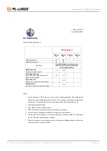 Preview for 12 page of Clenergy PV-ezRack PostMount 1-A Code-Compliant Planning And Installation Manual