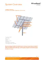 Предварительный просмотр 4 страницы Clenergy PV-ezRack PostMount 2-A Installation Manual