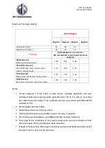 Предварительный просмотр 16 страницы Clenergy PV-ezRack PostMount 3-A Installation Manual