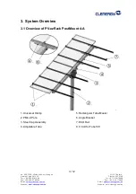 Preview for 4 page of Clenergy PV-ezRack PostMount 4-A Installation Manual