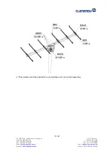 Preview for 6 page of Clenergy PV-ezRack PostMount 4-A Installation Manual