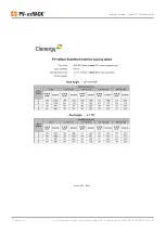 Preview for 13 page of Clenergy PV-ezRack SolarRoof SADL Bracket A1 Manual