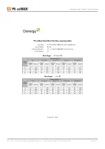 Preview for 14 page of Clenergy PV-ezRack SolarRoof SADL Bracket A1 Manual