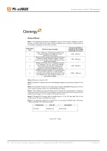 Preview for 16 page of Clenergy PV-ezRack SolarRoof SADL Bracket A1 Manual