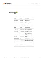 Preview for 18 page of Clenergy PV-ezRack SolarRoof SADL Bracket A1 Manual