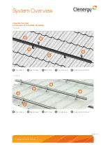 Preview for 8 page of Clenergy PV-ezRack SolarRoof Series Planning And Installation Manual