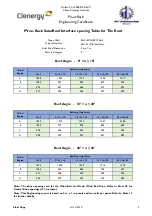 Preview for 30 page of Clenergy PV-ezRack SolarRoof Series Planning And Installation Manual